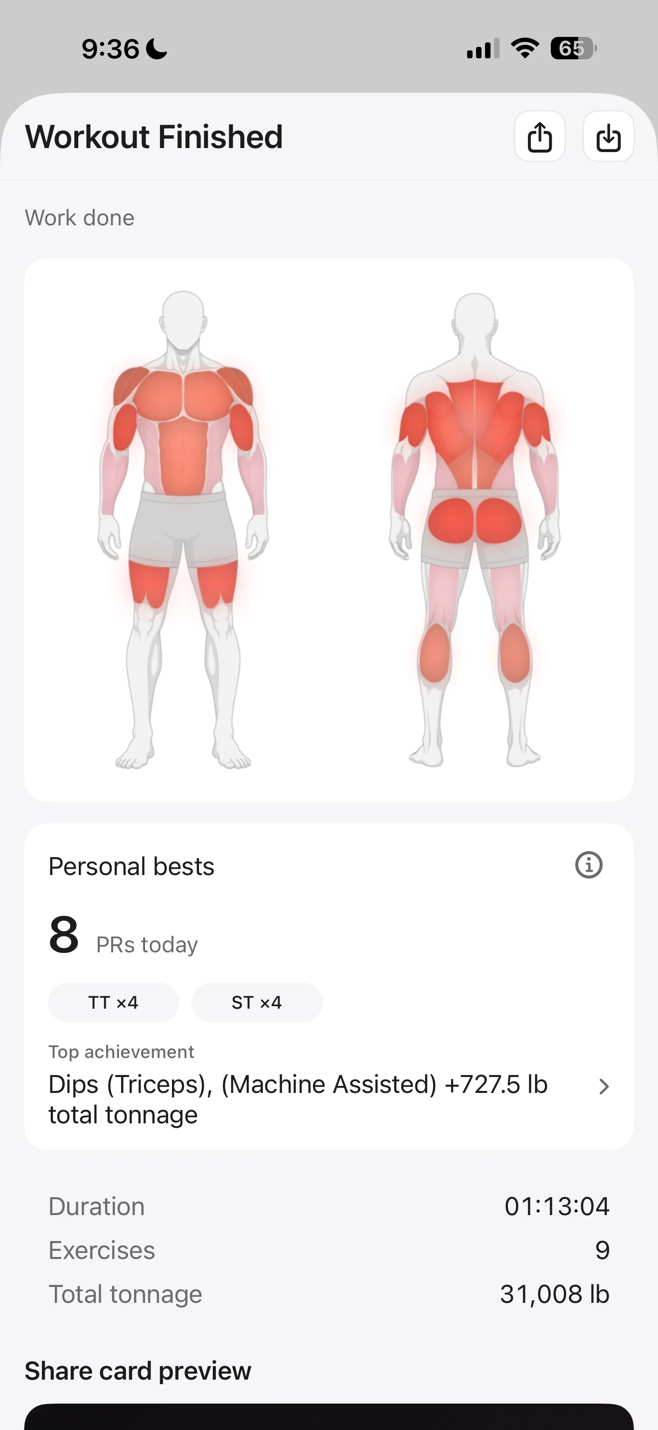 Fitness Karma Workout Finished screen showing eight personal records today, a top achievement for machine-assisted triceps dips, duration, nine exercises, and 31,008 pounds of total tonnage.
